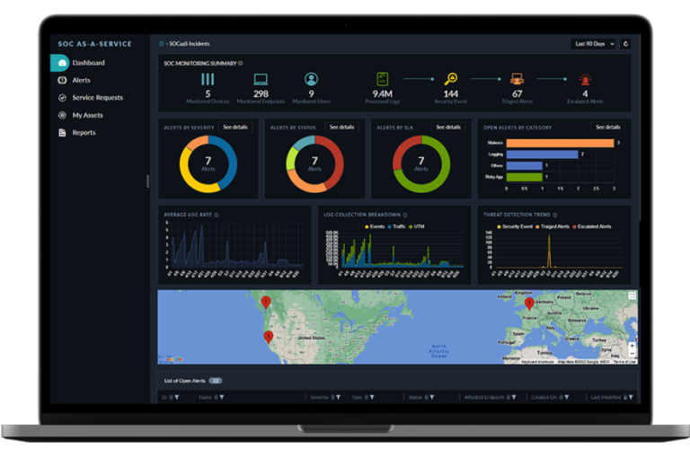 Nextro and Fortinet Partner to Enhance Cybersecurity With 24/7 SOCaaS Monitoring and Incident management